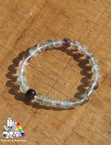 Bracelet en Fluorite - Les Vertus de la Fluorite - Pierres et Minéraux - France