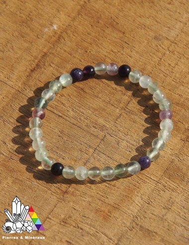 Bracelet en Fluorite - Les Vertus de la Fluorite - Pierres et Minéraux - France