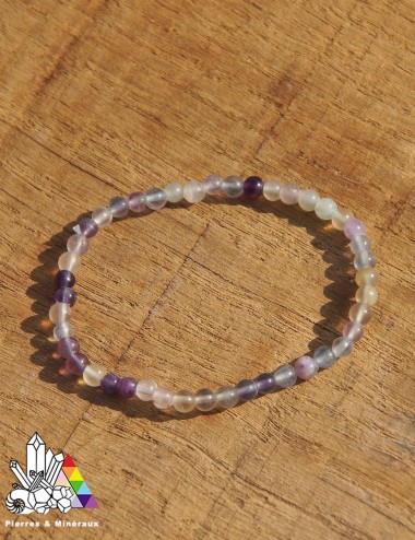 Bracelet en Fluorite - Les Vertus de la Fluorite - Pierres et Minéraux - France