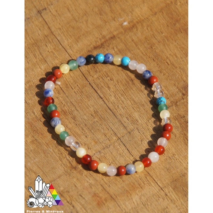 Bracelet - Mélange de Plusieurs Pierres - Obsidienne Jaspe Agate Quartz - Pierres et Minéraux - Vente en Ligne